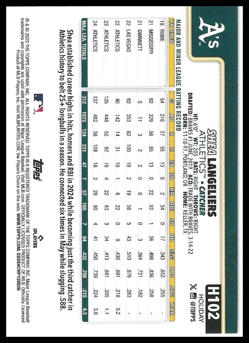 2025 Topps Holiday #H102 Shea Langeliers Silver Glitter Holiday