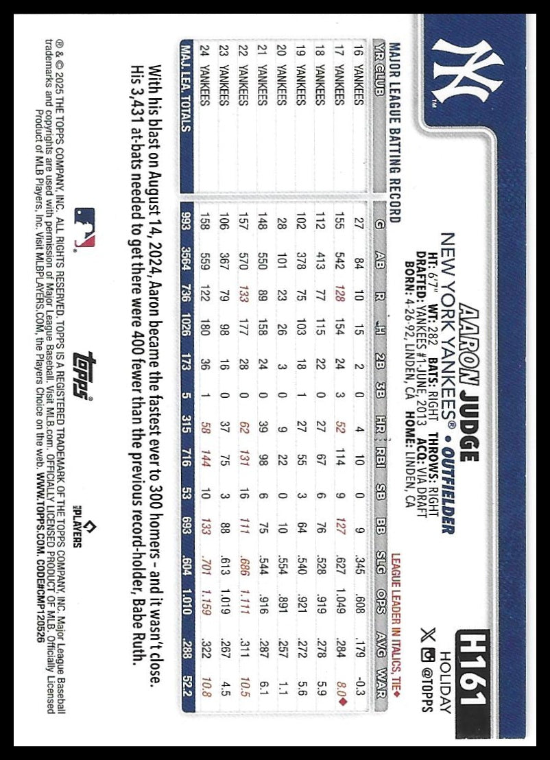 2025 Topps Holiday #H161 Aaron Judge Silver Glitter Holiday