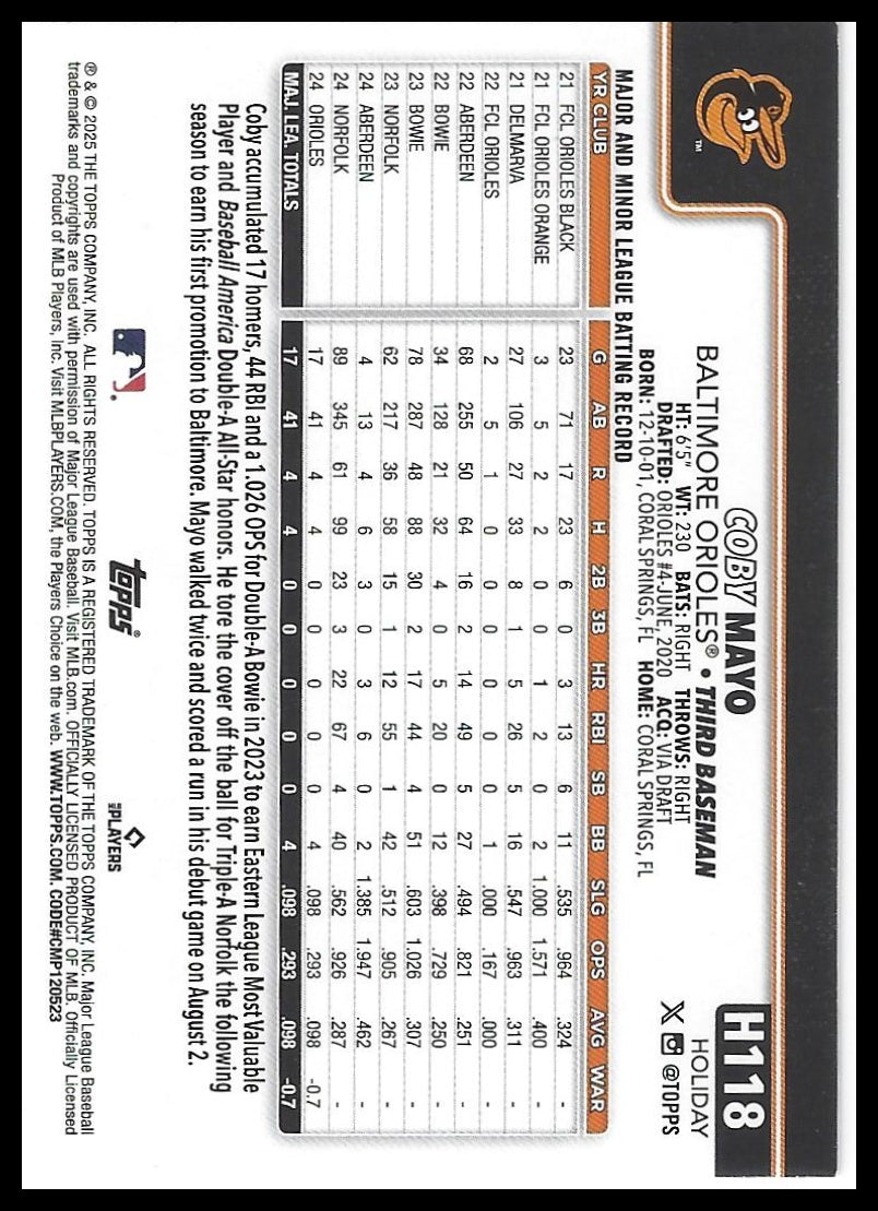 2025 Topps Holiday #H118b Coby Mayo