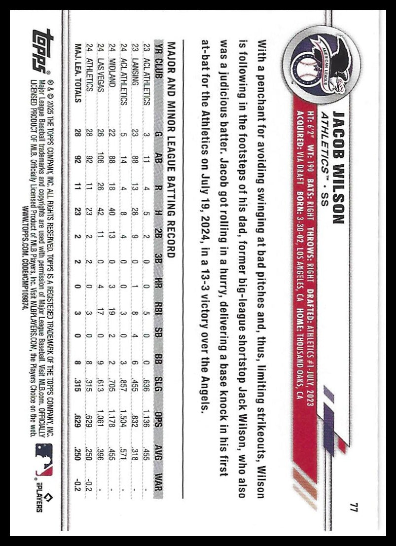 2025 Topps All-Star Game #77 Jacob Wilson