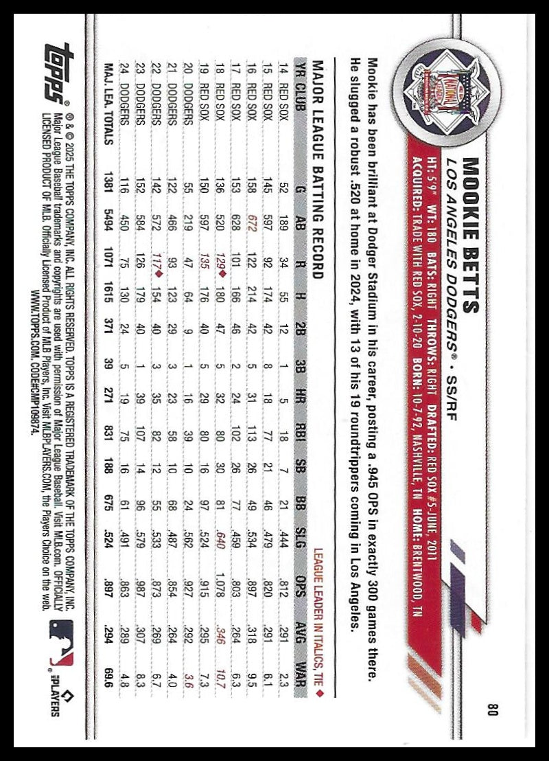 2025 Topps All-Star Game #80 Mookie Betts