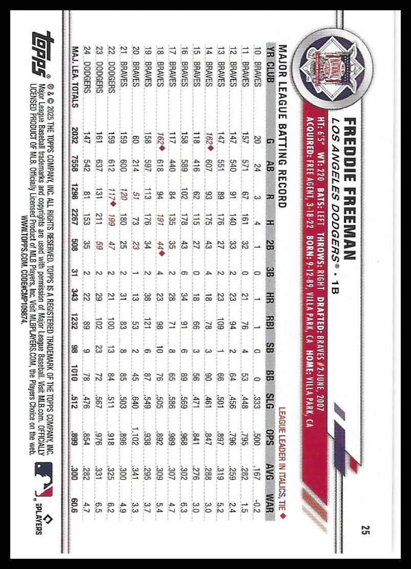 2025 Topps All-Star Game #25 Freddie Freeman