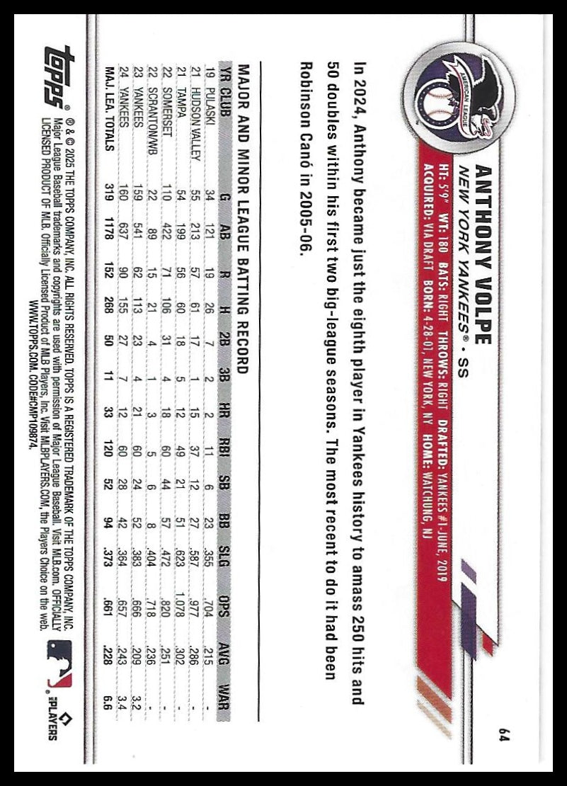 2025 Topps All-Star Game #64 Anthony Volpe