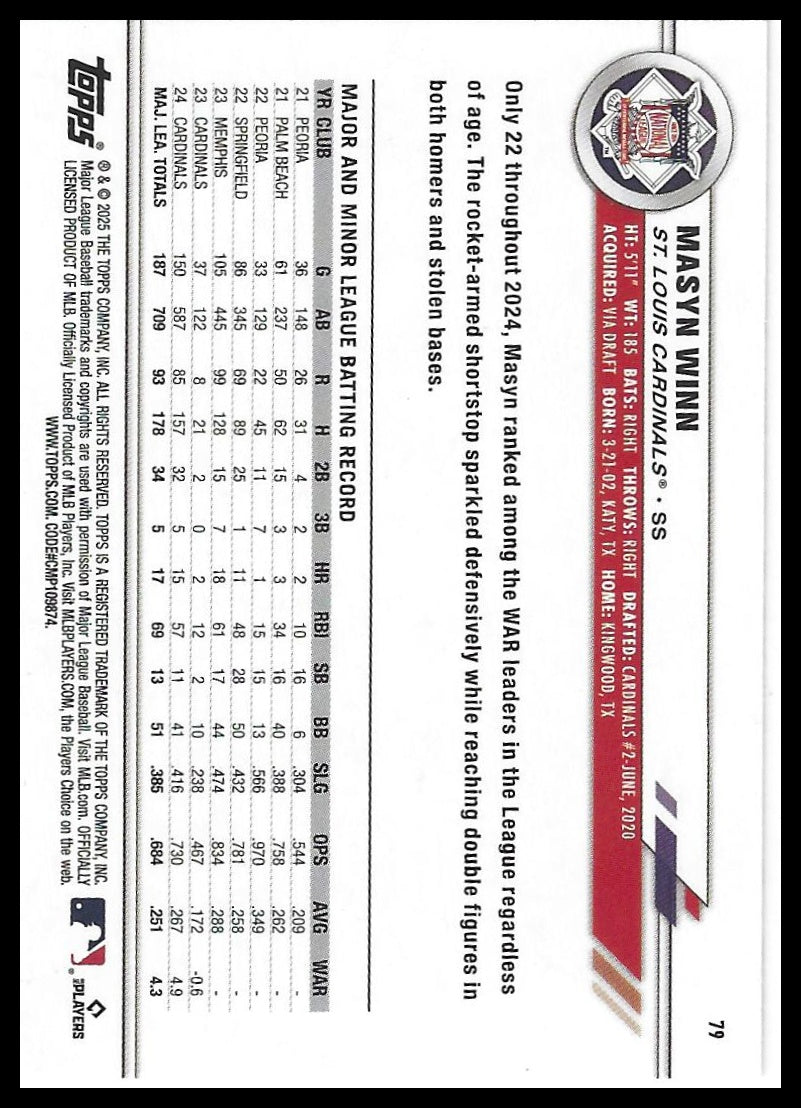 2025 Topps All-Star Game #79 Masyn Winn