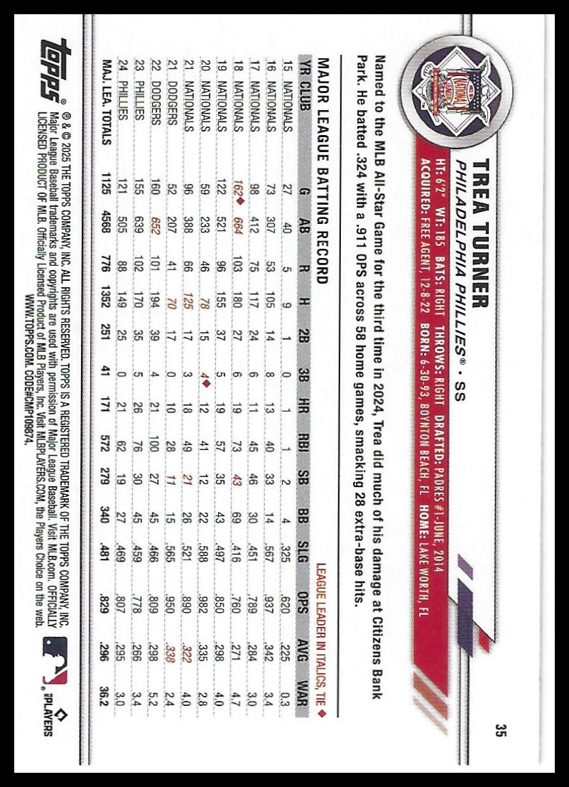 2025 Topps All-Star Game #35 Trea Turner