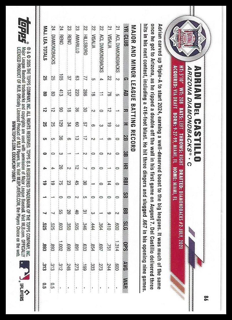 2025 Topps All-Star Game #86 Adrian Del Castillo