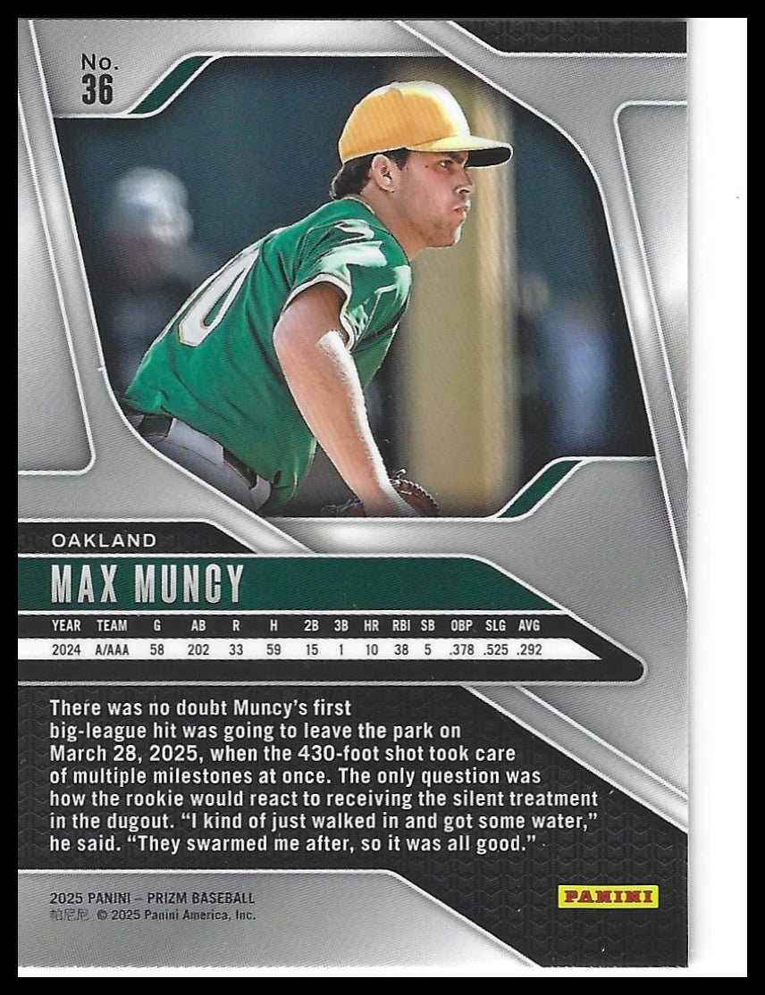 2025 Panini Prizm #36 Max Muncy
