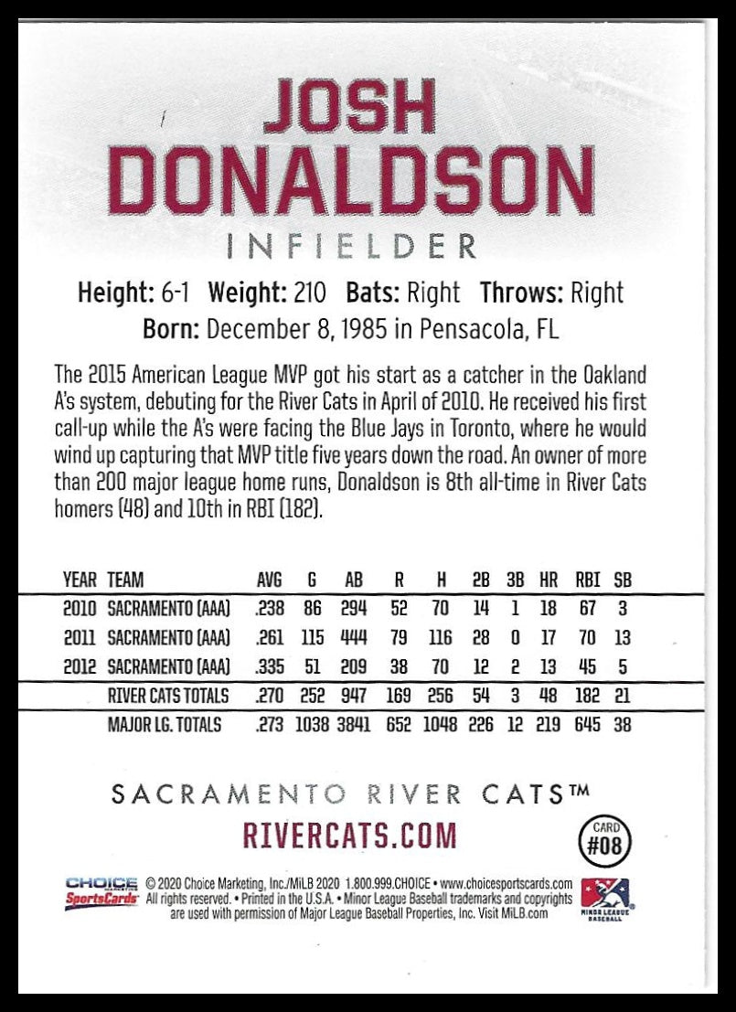 2020 Choice Sacramento River Cats Legends #08 Josh Donaldson