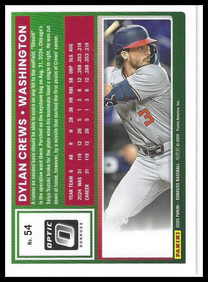 2025 Donruss #54 Dylan Crews Optic
