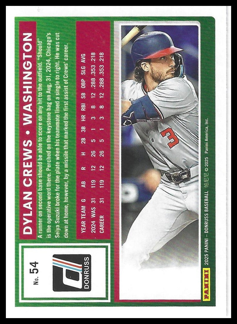 2025 Donruss #54 Dylan Crews Rockets