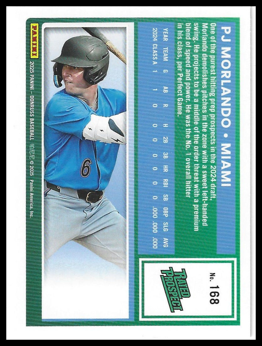 2025 Donruss #168 PJ Morlando Rockets