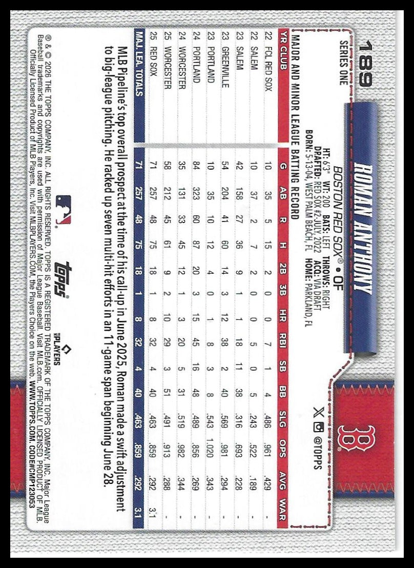 2026 Topps #189 Roman Anthony