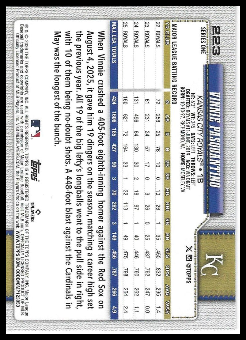 2026 Topps #223 Vinnie Pasquantino