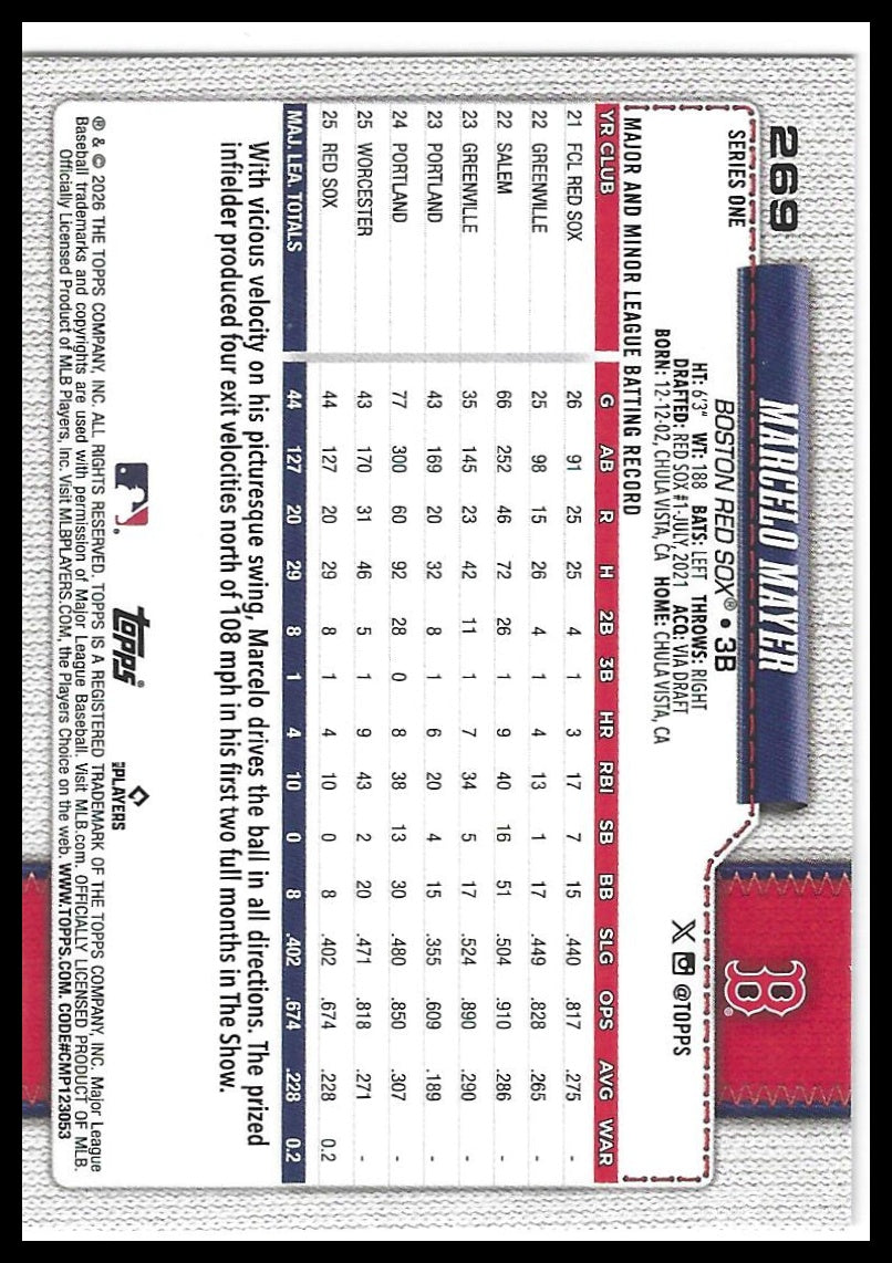2026 Topps #269 Marcelo Mayer