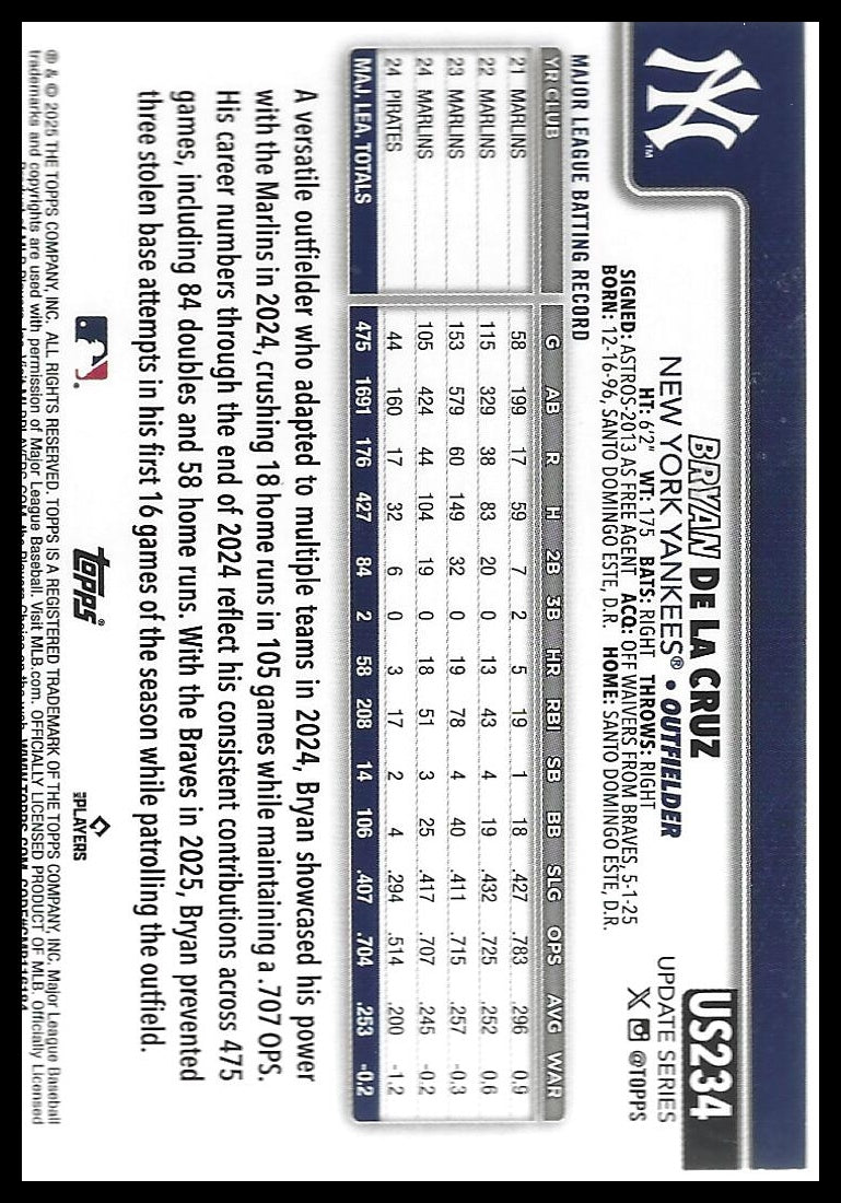 2025 Topps Update #US234 Bryan De La Cruz Diamante Foil