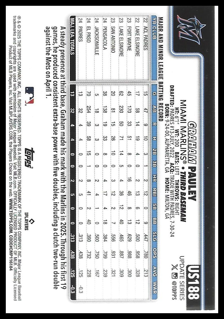 2025 Topps Update #US188 Graham Pauley Diamante Foil