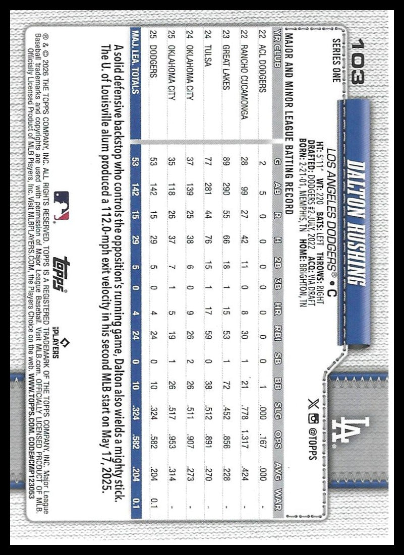 2026 Topps #103 Dalton Rushing Spring Training