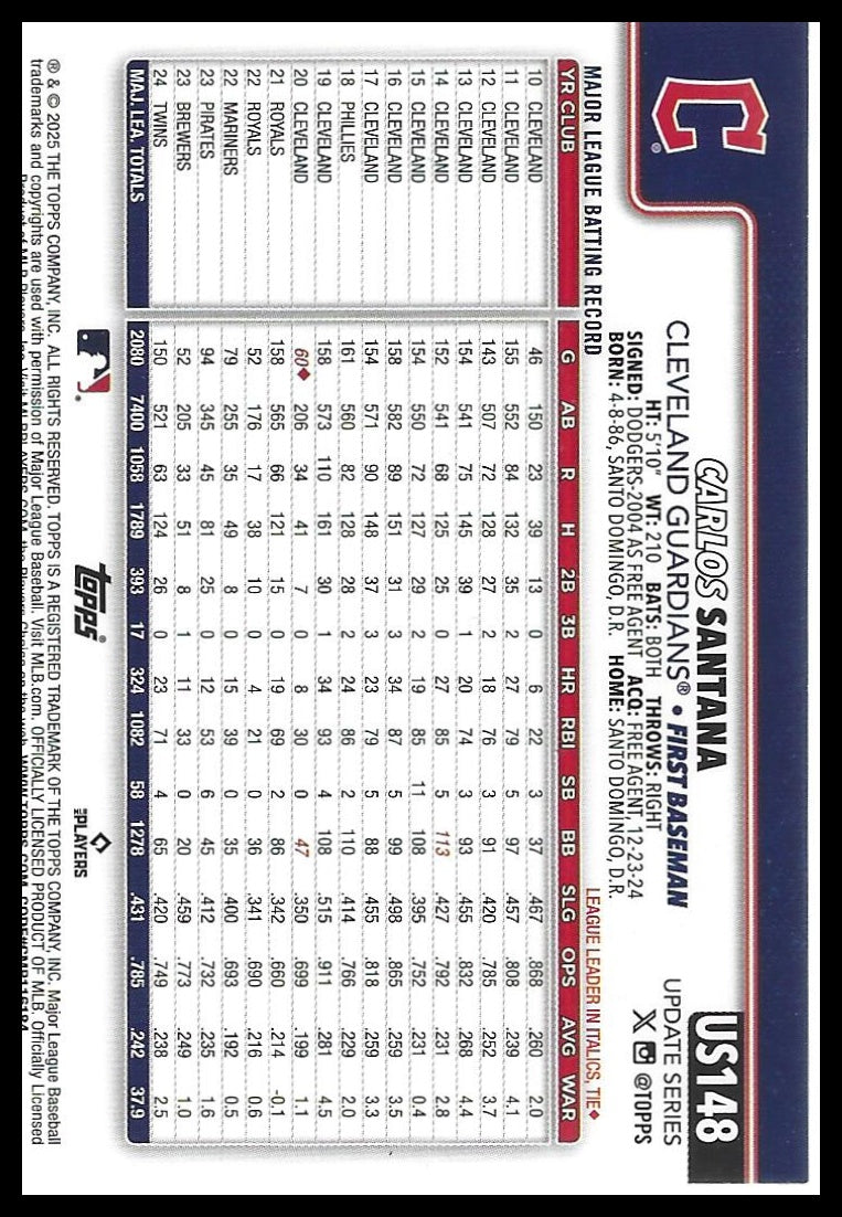 2025 Topps Update #US148 Carlos Santana Holiday
