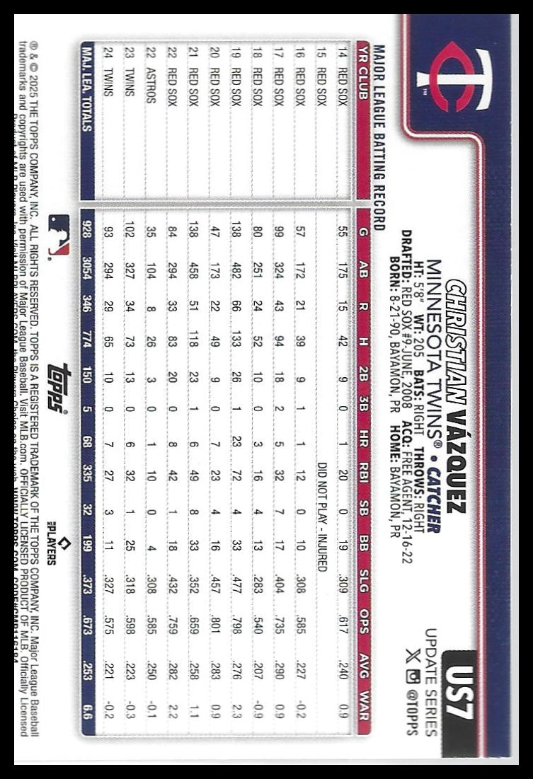 2025 Topps Update #US7 Christian Vázquez Diamante Foil