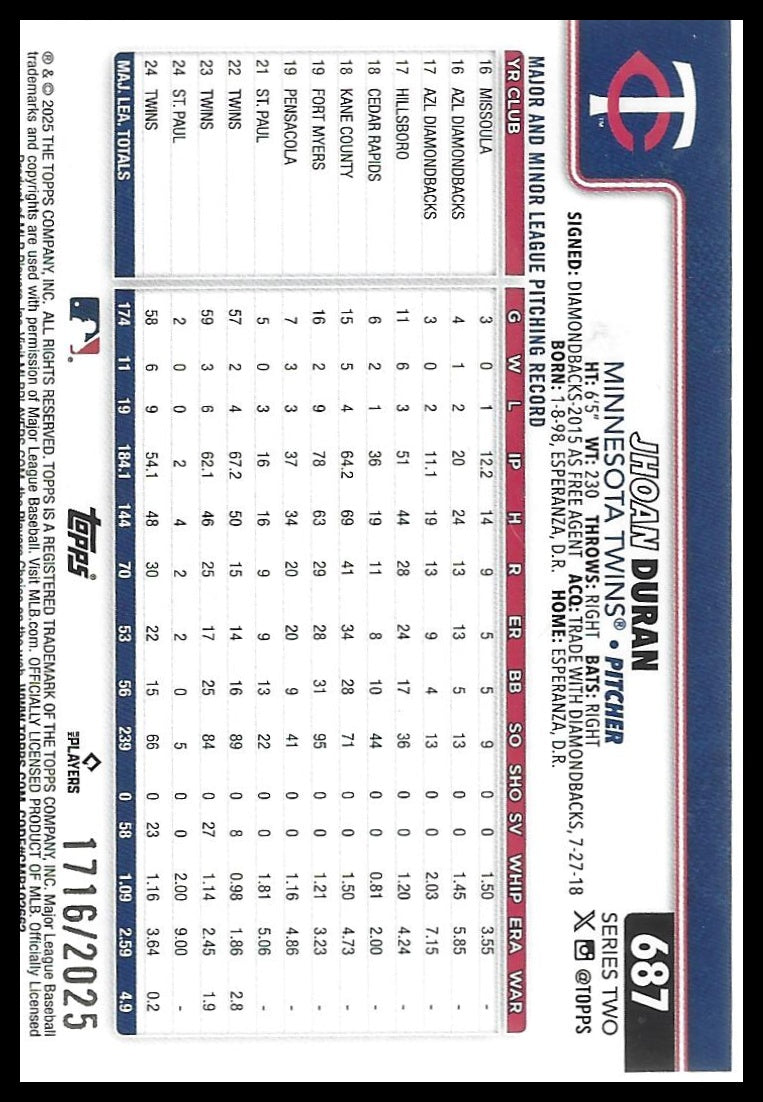 2025 Topps #687 Jhoan Duran Gold #/2025