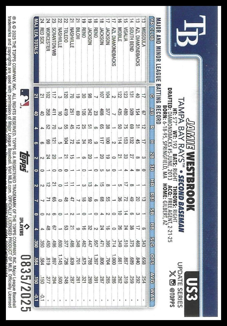 2025 Topps Update #US3 Jamie Westbrook Gold #/2025