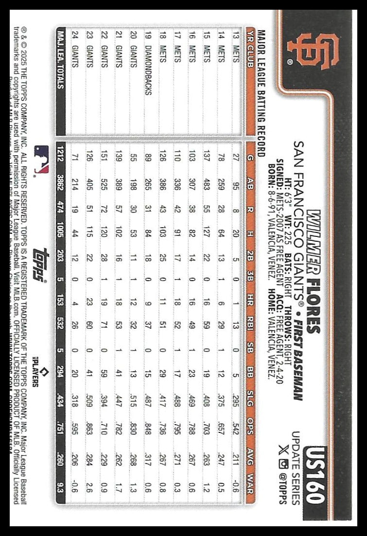 2025 Topps Update #US160 Wilmer Flores Pink Diamante Foil