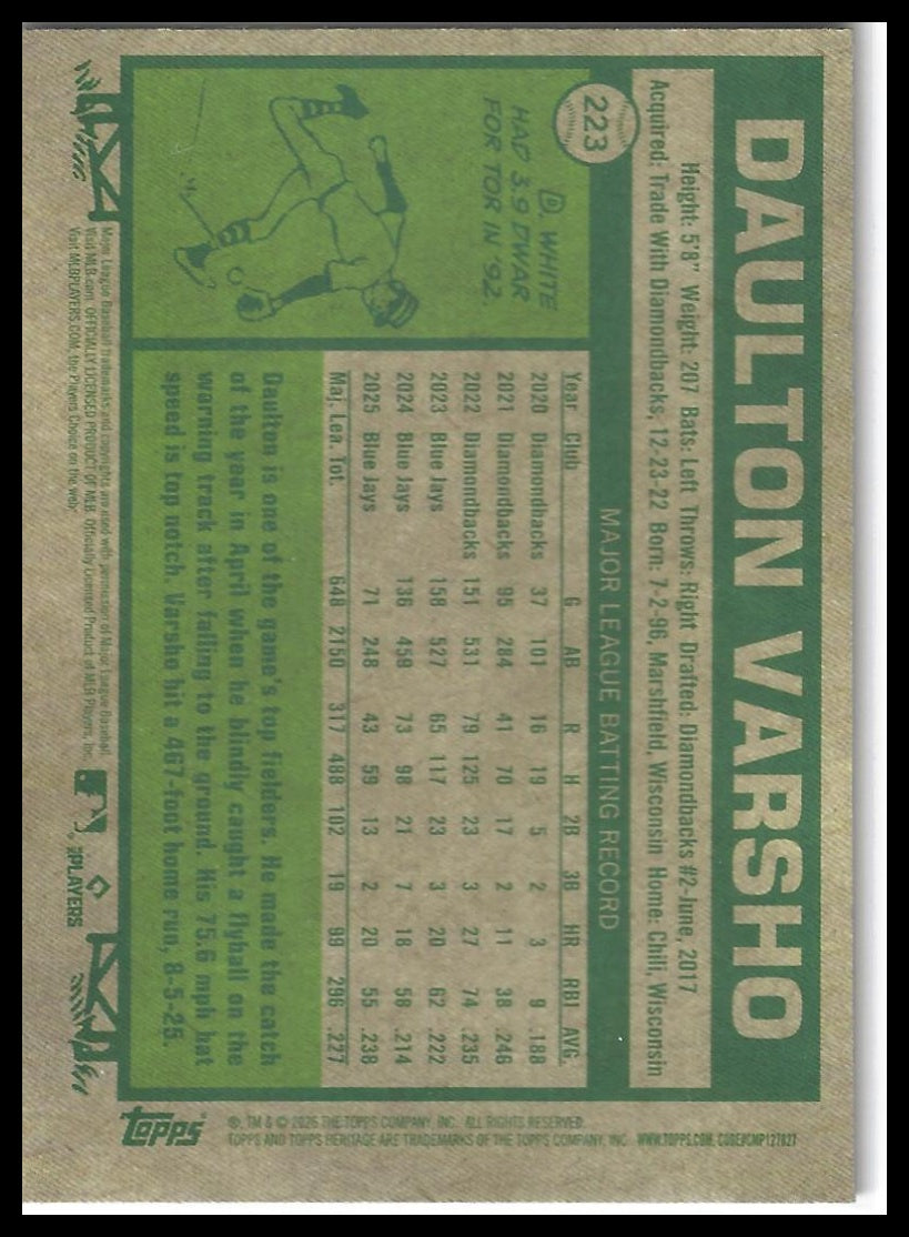 2026 Topps Heritage #223 Daulton Varsho Chrome Burgundy Sparkle Refractors