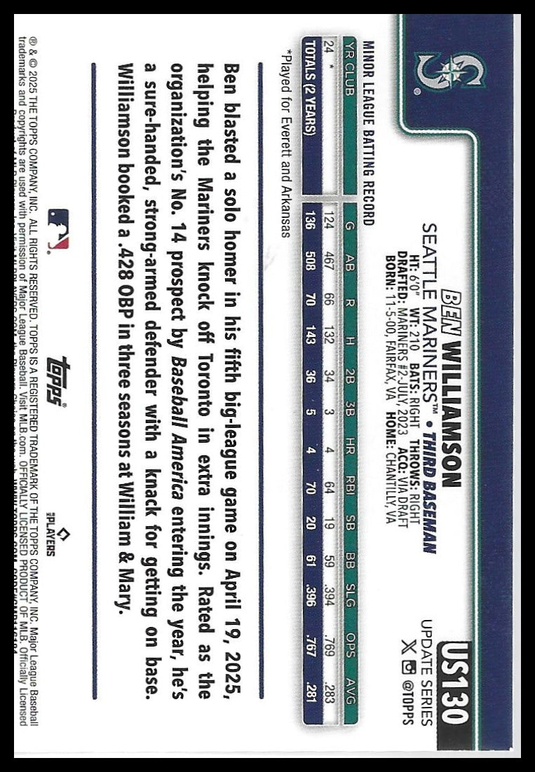 2025 Topps Update #US130 Ben Williamson Holo Foil