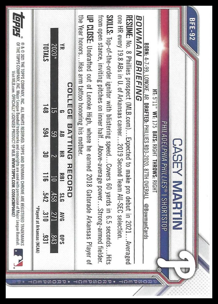 2021 Bowman 1st Edition #BFE-92 Casey Martin Sky Blue