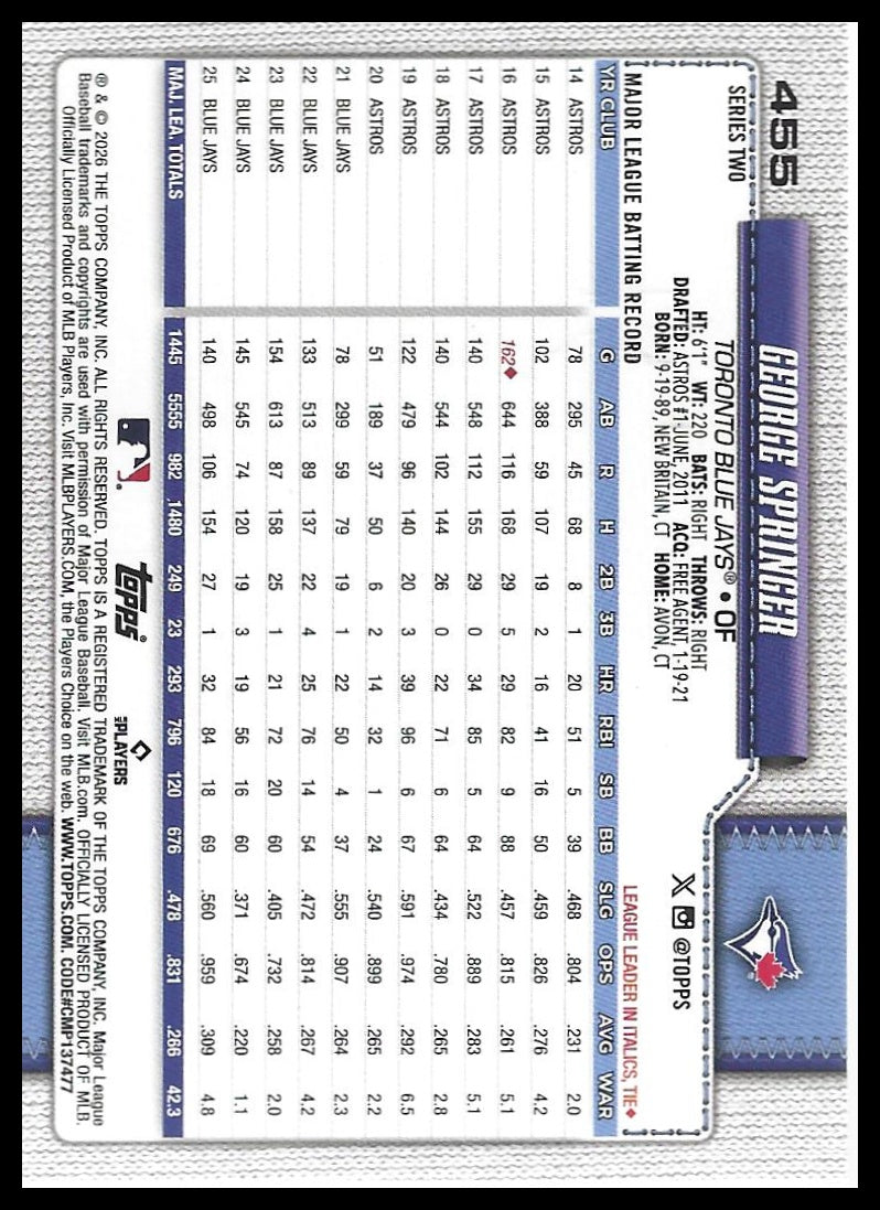 2026 Topps #455 George Springer Silver Crackle Foil