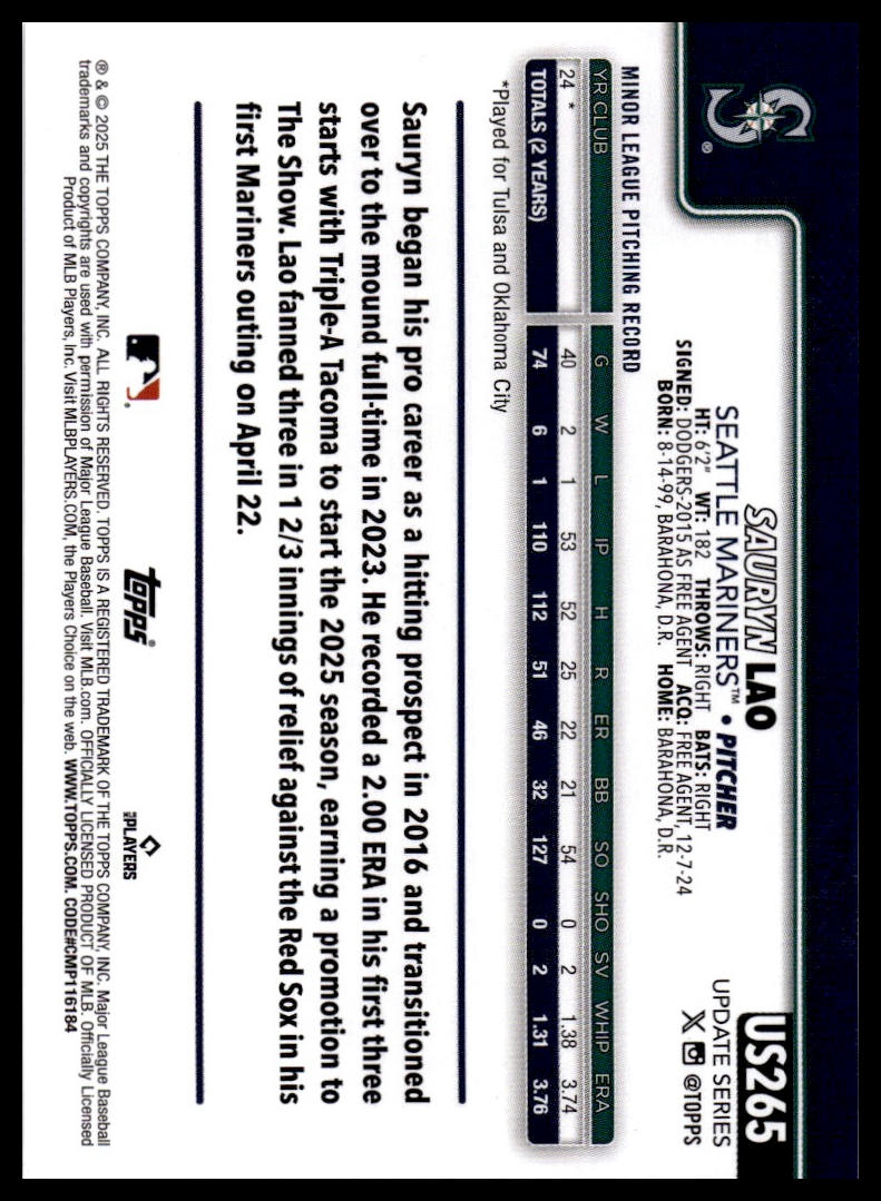 2025 Topps Update #US265 Sauryn Lao Rainbow Foil