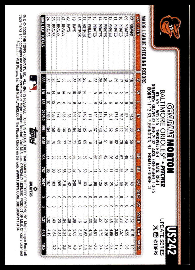 2025 Topps Update #US242 Charlie Morton Yellow