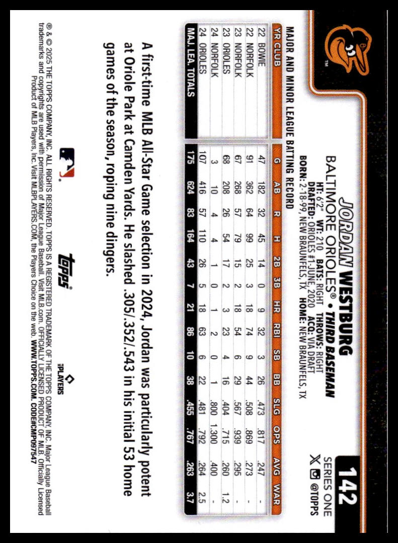 2025 Topps #142 Jordan Westburg Spring Training