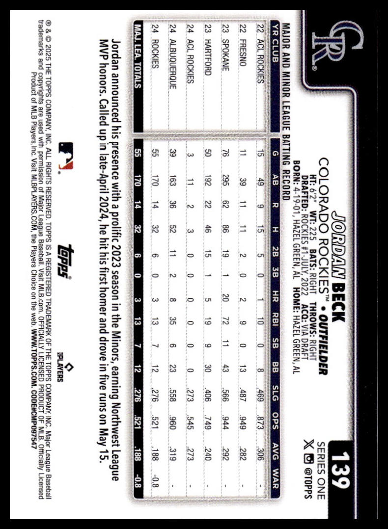 2025 Topps #139 Jordan Beck Holo Foil