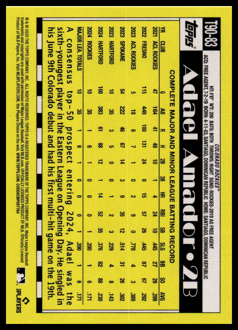 2025 Topps #T90-83 Adael Amador 1990 (Series One)
