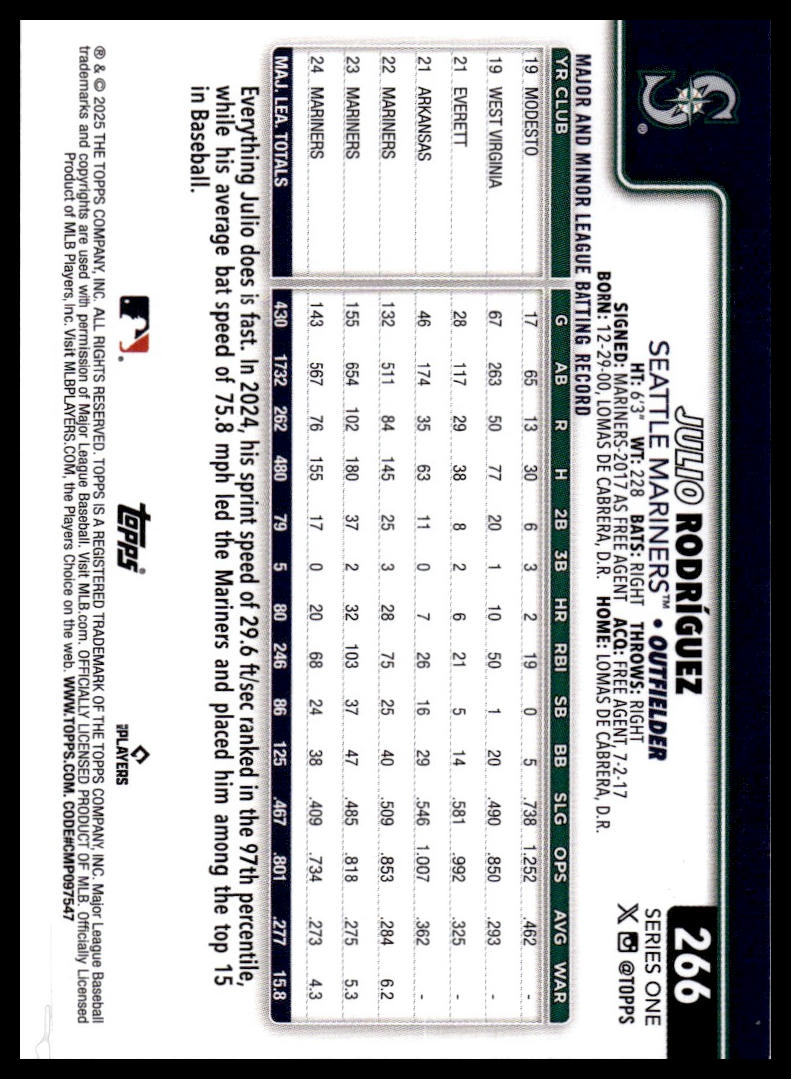 2025 Topps #266 Julio Rodríguez Rainbow Foil