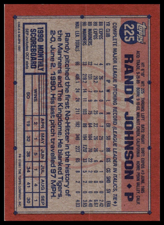 1991 Topps #225 Randy Johnson