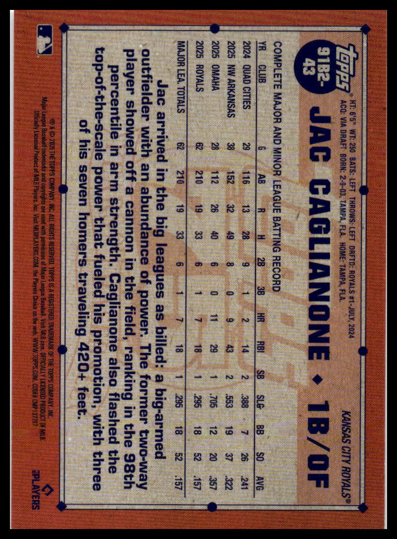 2026 Topps #91B2-43 Jac Caglianone 1991 (Series Two)