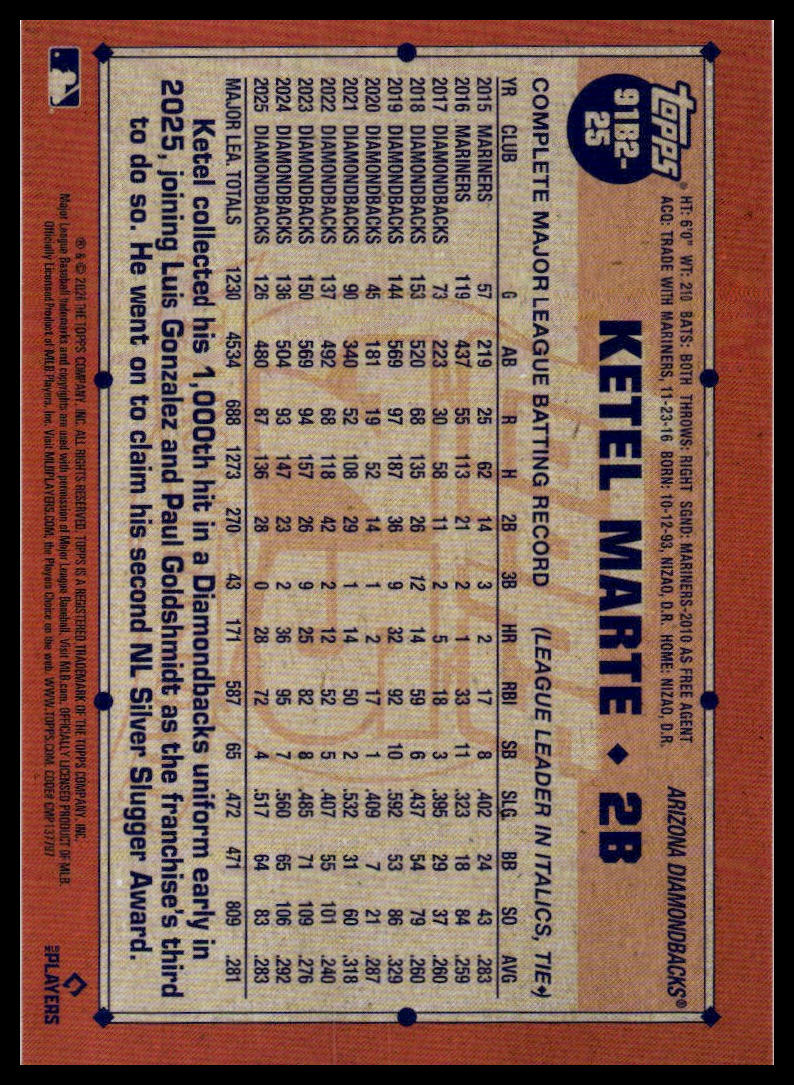 2026 Topps #91B2-25 Ketel Marte 1991 (Series Two)