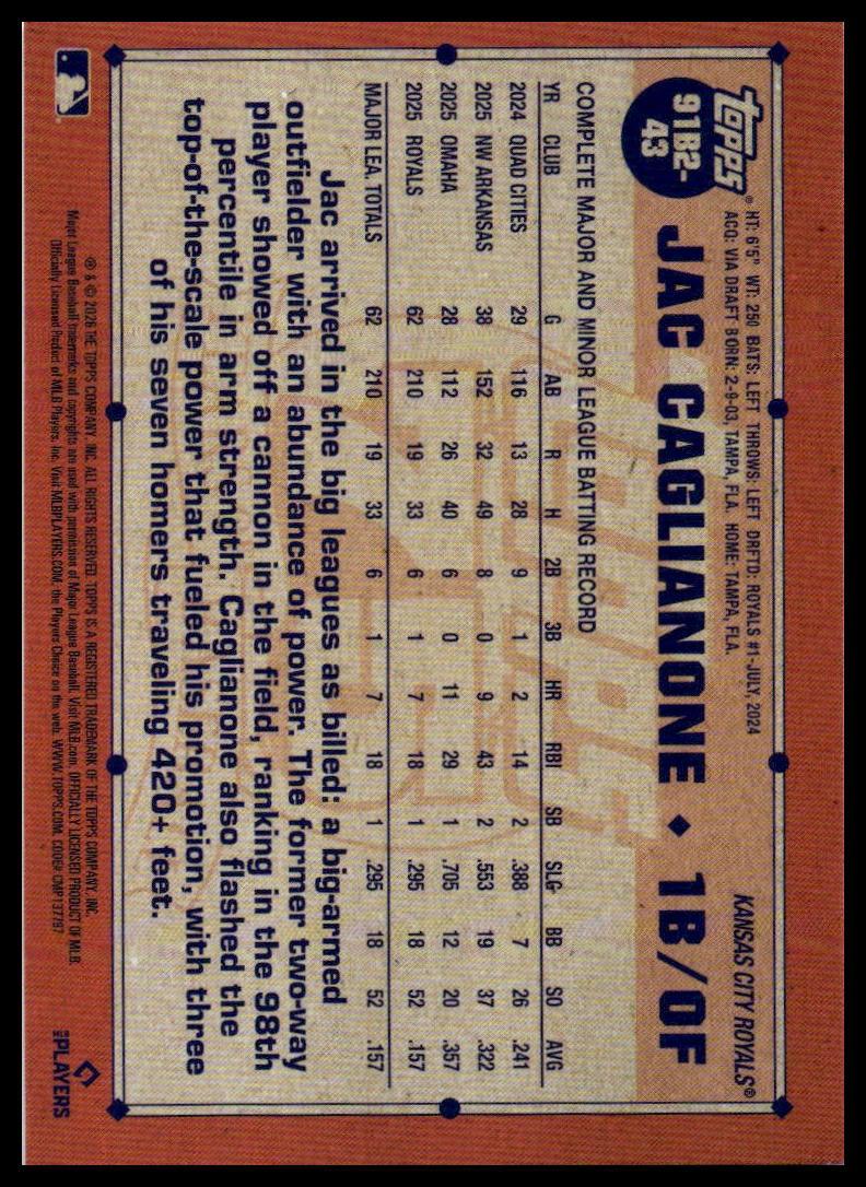 2026 Topps #91B2-43 Jac Caglianone 1991 (Series Two)