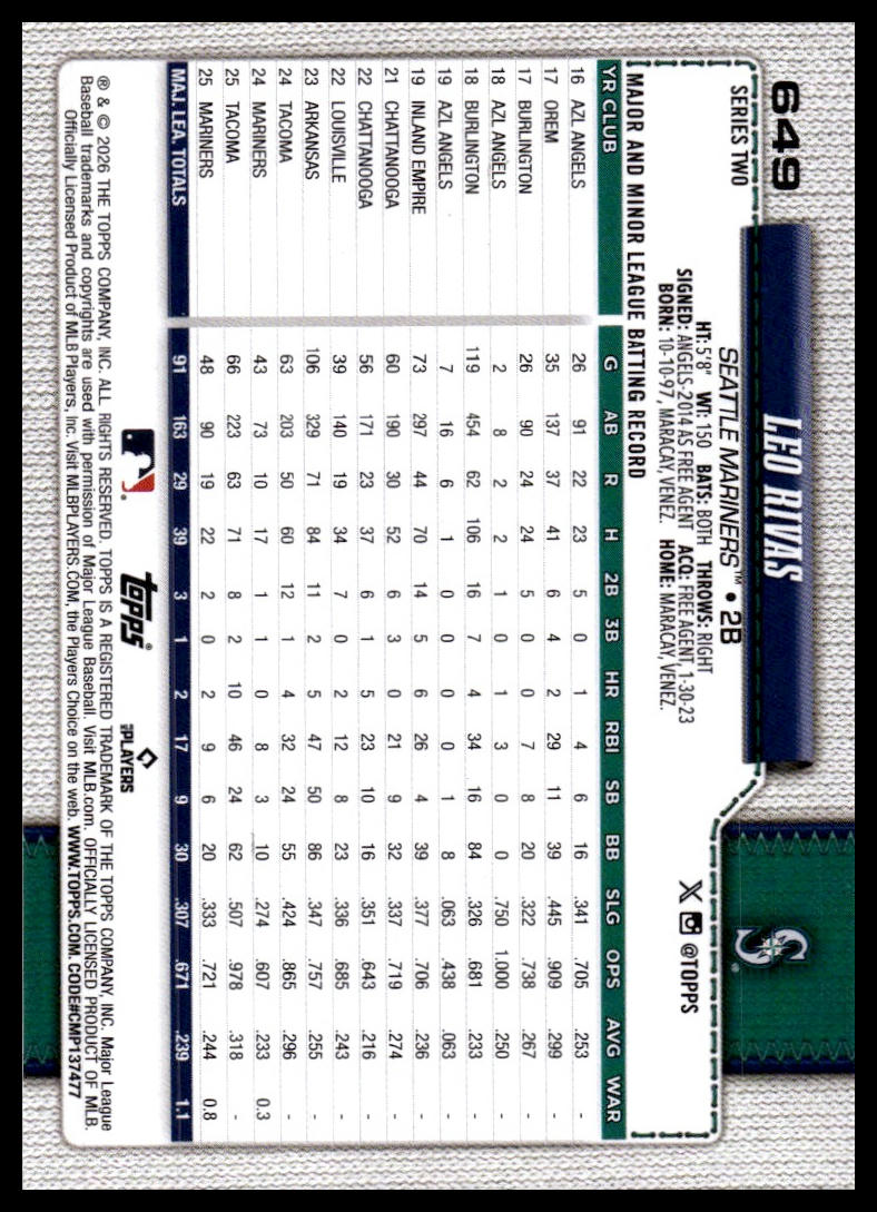 2026 Topps #649 Leo Rivas Holo Foil