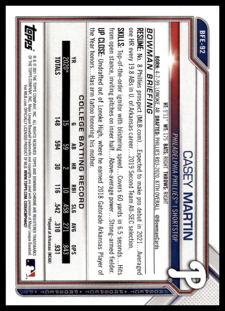 2021 Bowman 1st Edition #BFE-92 Casey Martin Sky Blue