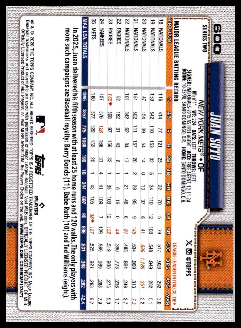 2026 Topps #600 Juan Soto Diamante Foil