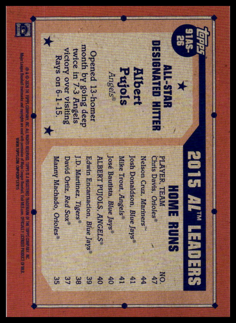 2026 Topps #91AS-26 Albert Pujols 1991 Topps Baseball 35th Anniversary All-Stars