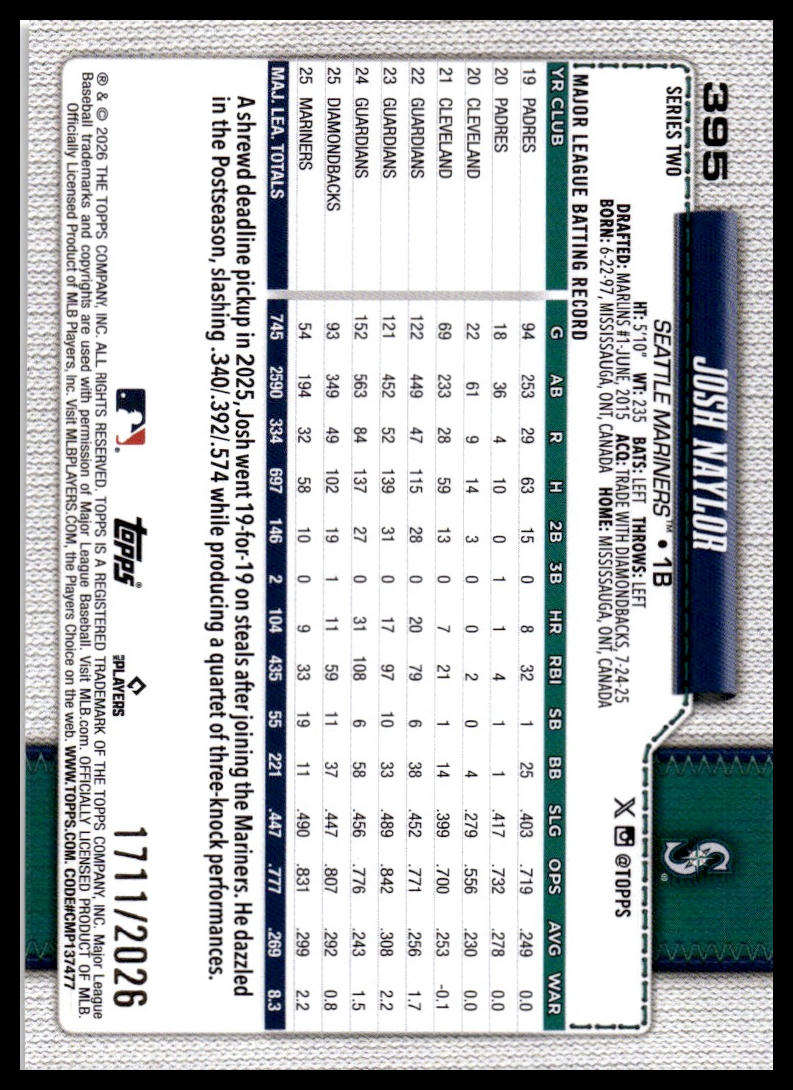 2026 Topps #395 Josh Naylor Gold #/2026