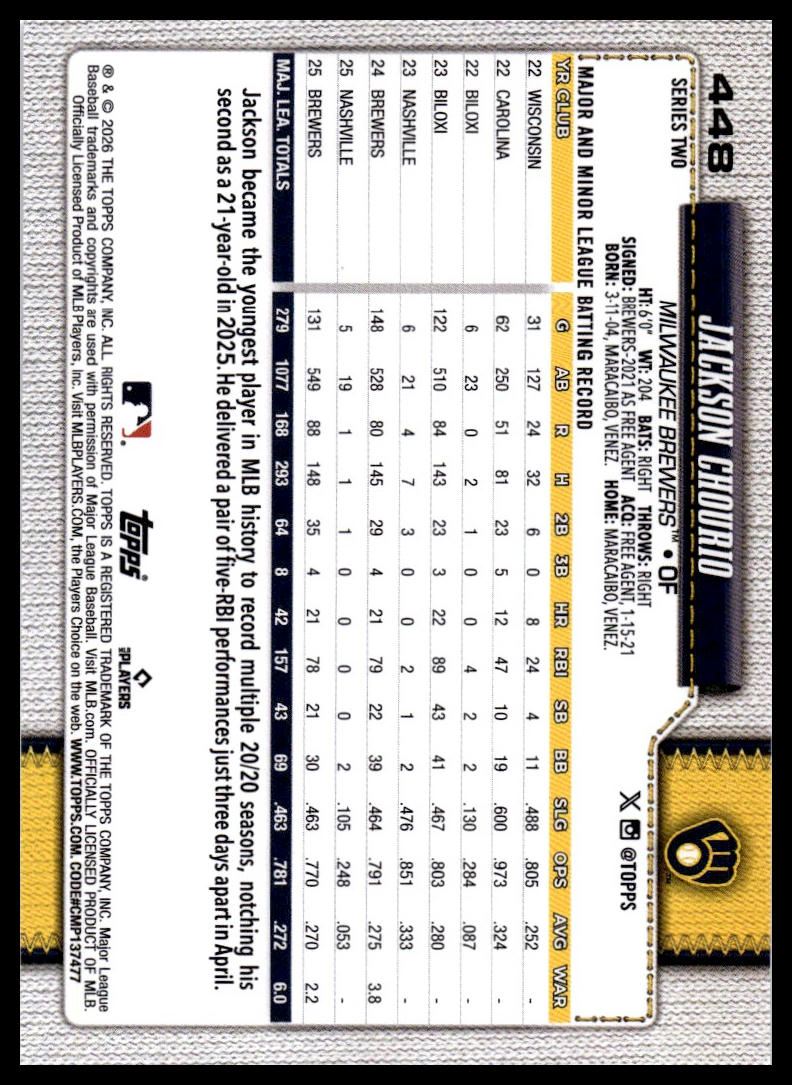 2026 Topps #448 Jackson Chourio Diamante Foil