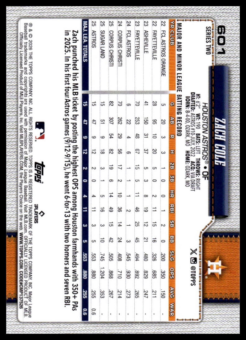 2026 Topps #601 Zach Cole Holiday