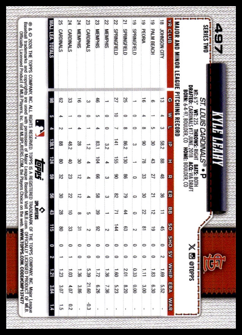 2026 Topps #497 Kyle Leahy Diamante Foil
