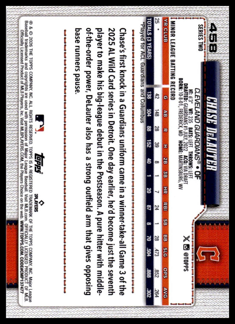 2026 Topps #458 Chase DeLauter Diamante Foil
