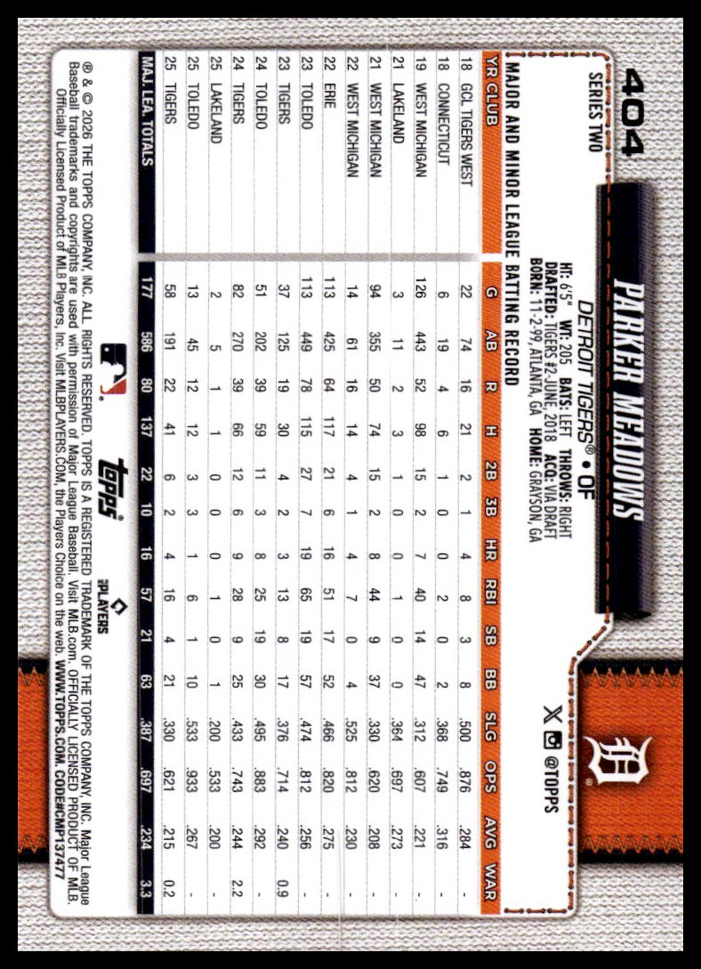2026 Topps #404 Parker Meadows Diamante Foil